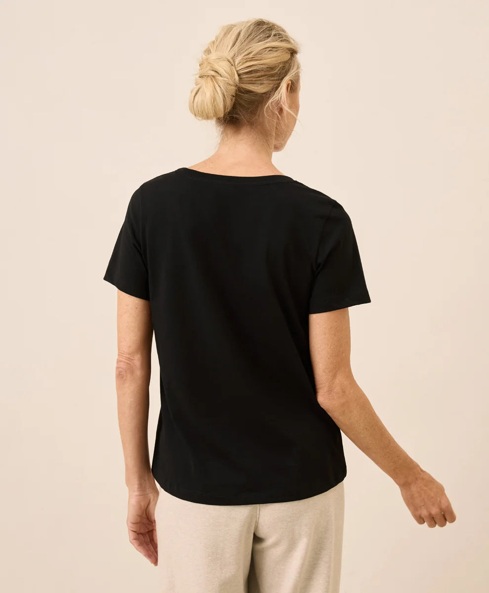organicpact.it.com