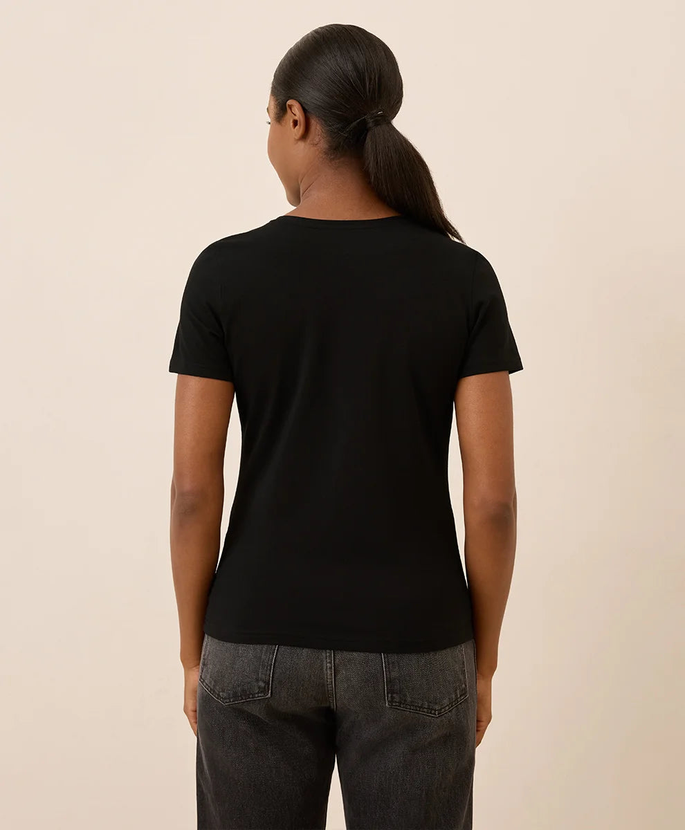 organicpact.it.com