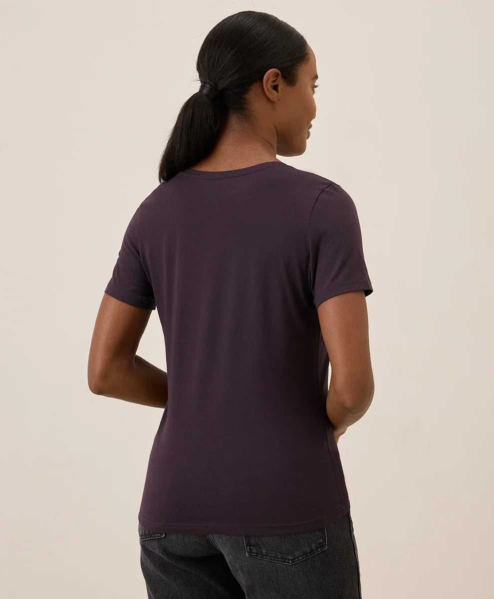 organicpact.it.com
